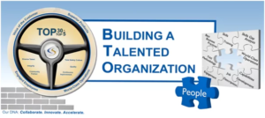 Building a Talented Organization – program transformacji Cooper Standard
