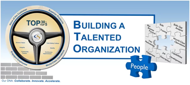 Globalna transformacja organizacji Cooper Standard – logo programu Building a Talented Organization